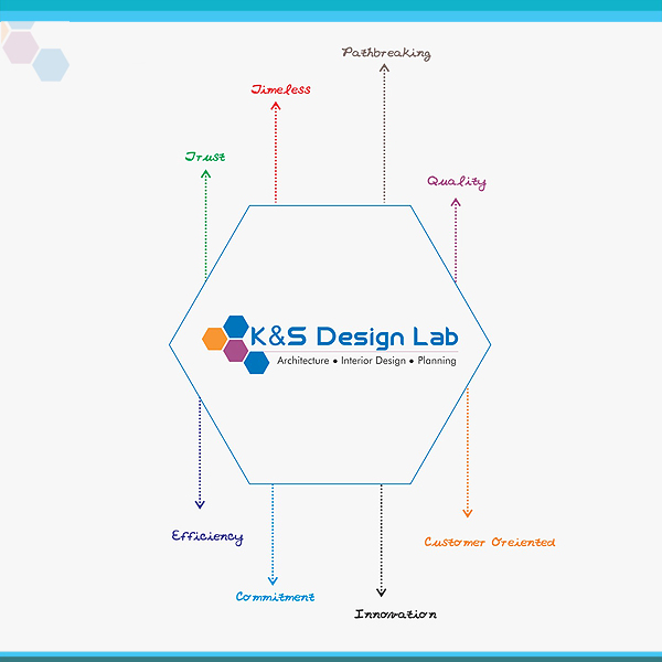 Kns Design Lab